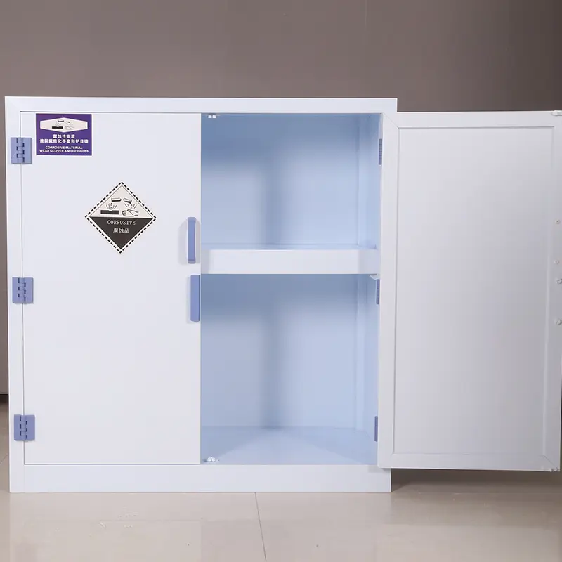 Acid-Base-Cabinet3tv7
